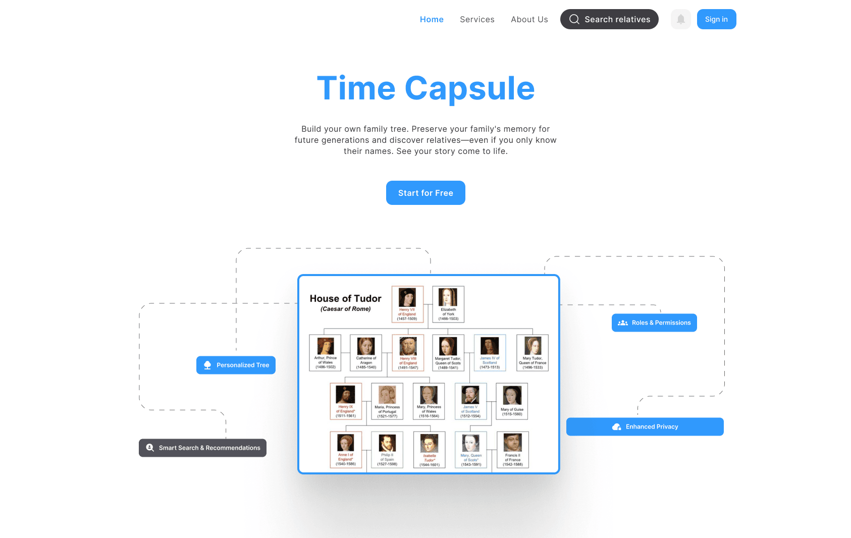 family tree visualization software.png